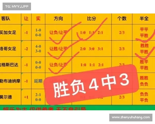 7.8今日竞彩推荐:5串1实单 高倍大奶特暴击 赛事扫盘 附比分预测 7.8今日竞彩推荐:5串1实单 高倍大奶特暴击 赛事扫盘 附比分预测