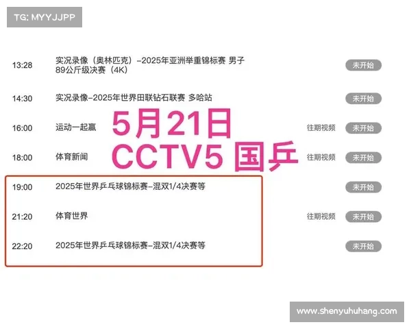 CCTV5_CCTV5+今晚直播表:广东男篮+国乒10人冲击16强+中超对决 CCTV5_CCTV5+今晚直播表:广东男篮+国乒10人冲击16强+中超对决