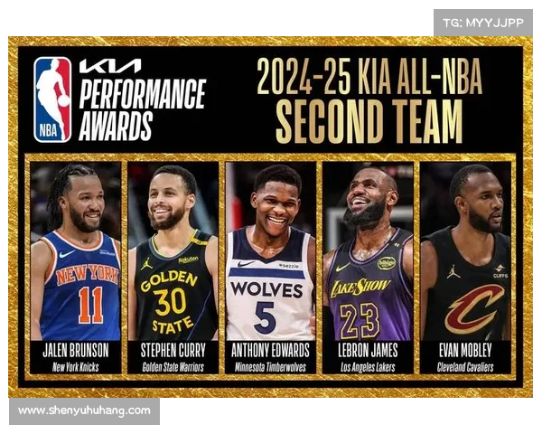 NBA联盟现役小前锋排名,詹姆斯非榜首,塔图姆排名引争议 NBA联盟现役小前锋排名,詹姆斯非榜首,塔图姆排名引争议